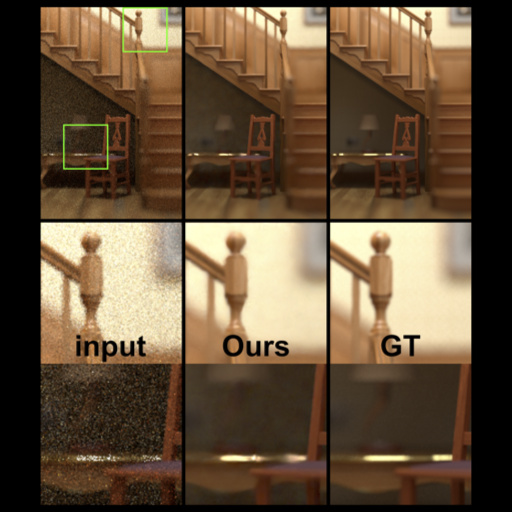 Deep Residual Denoising for MC Rendering (research publication)
