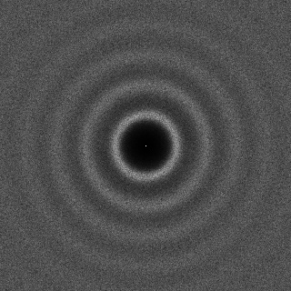 Blue Noise Sampling using an N-Body Simulation based Method (publication)